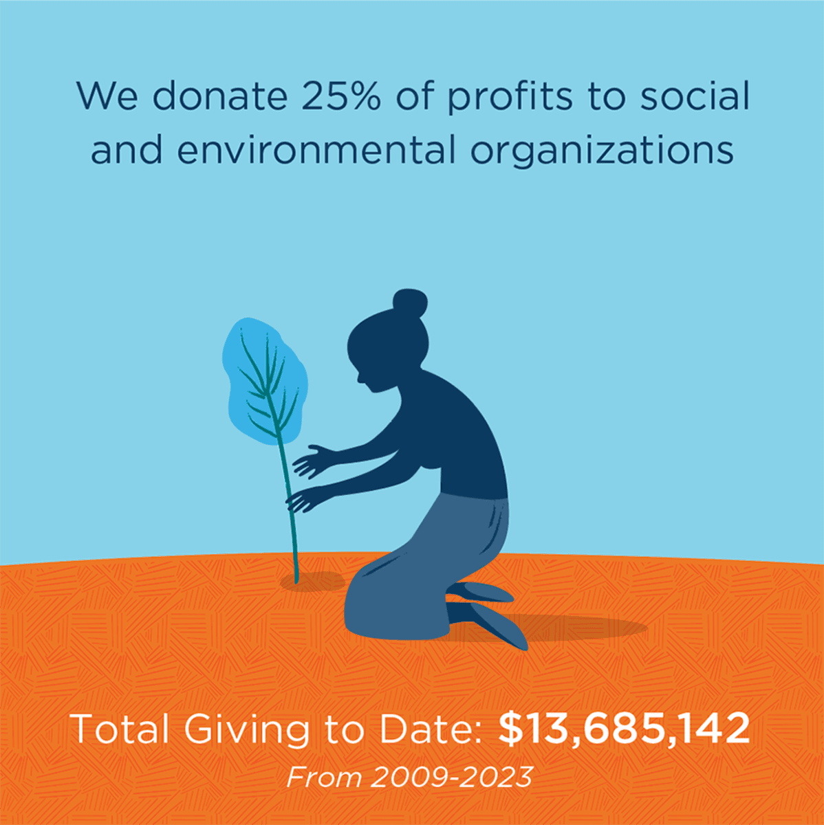 16 oz Round Fiber Bowl - Image 6