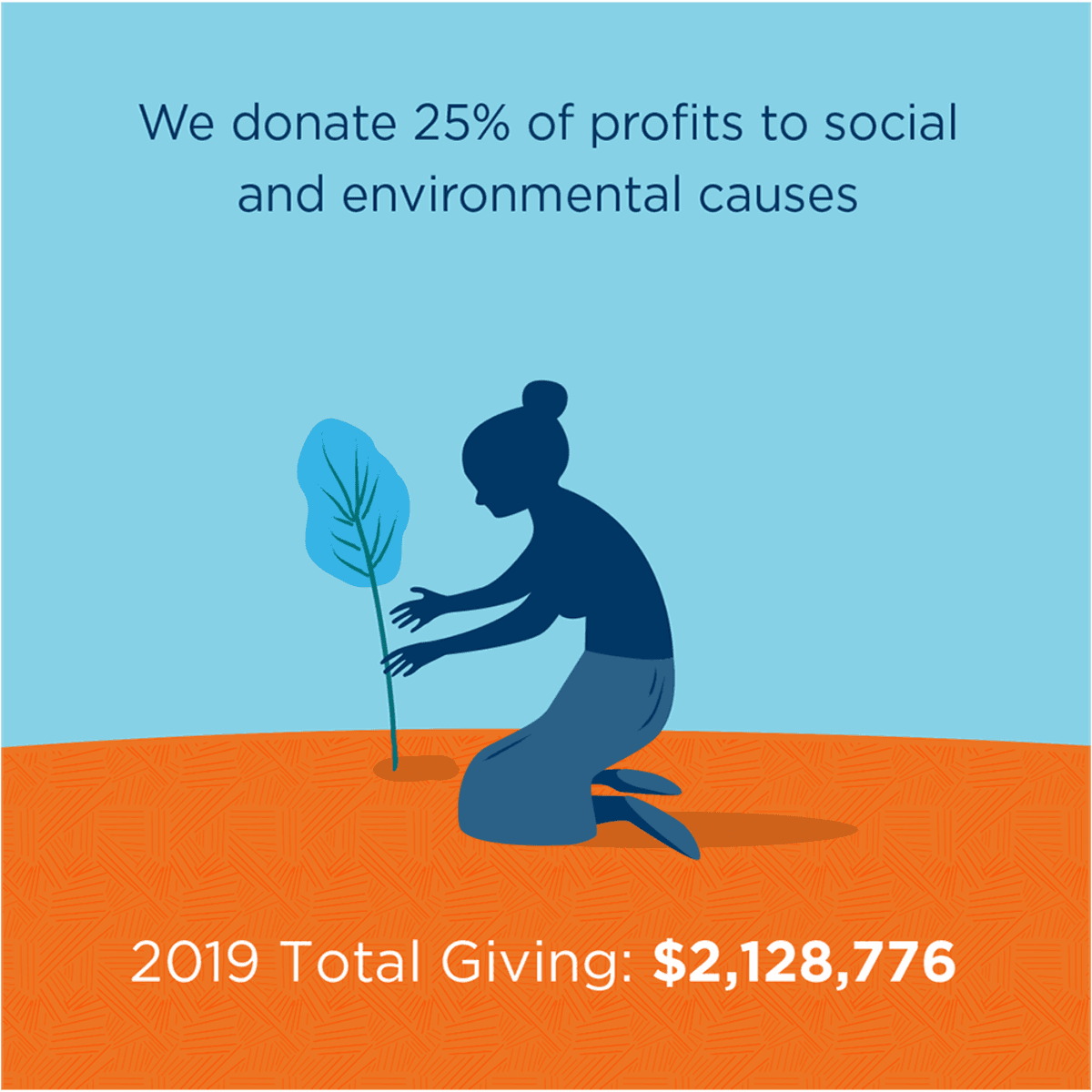 16 oz Compostable Paper Cold Cup - Image 5