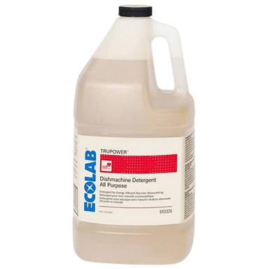 Dish Soap and Detergents