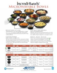 AnchorSellSheet_MicrowavableBowls_NOV20