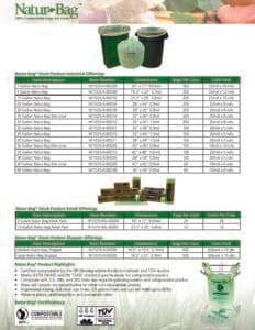 Natur-Bag-Product-Sheet_REVN